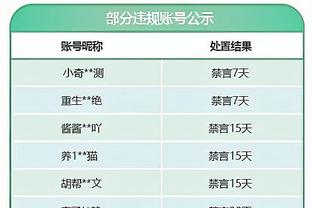 苦苦支撑！小贾伦-杰克逊半场11中7拿到21分4板 球队落后16分